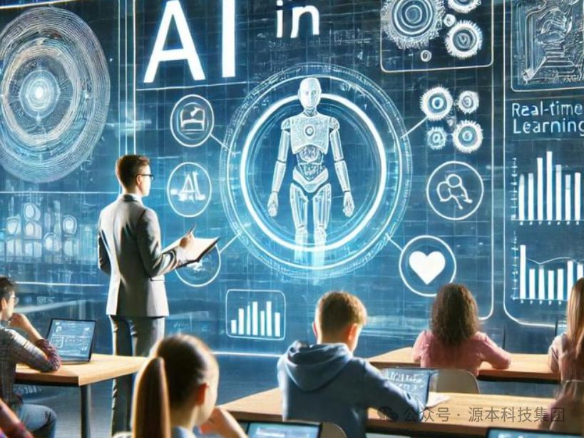 艾弗森贝博ballbet官网科技-本科生掌握大数据、云原生、AI-竞赛保研求职的“超车秘籍”来了！